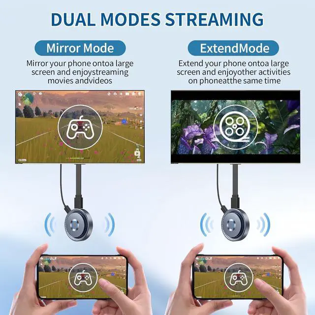 Alt view image 6 of 7 - Wireless HDMI Display Dongle Adapter, Wireless Transmitter, Streaming Media Video/Audio/File HDMI Wireless Extender from Laptop, PC, Smartphone to HDTV Projector Monitor