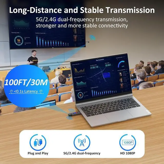 Alt view image 7 of 7 - Wireless HDMI Transmitter and Receiver, Plug & Play Portable Wireless HDMI Extender with LED Screen, HDMI Wireless Transmitter and Receiver 2.4G/5G Streaming Video to Monitor/TV from PC/Laptop/Camera