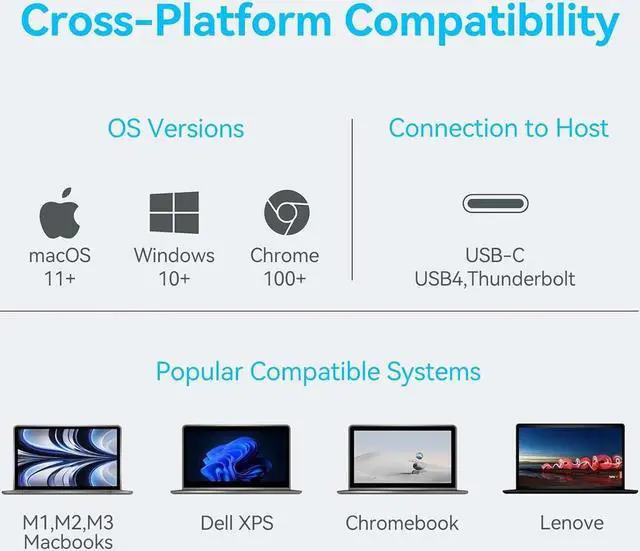 Alt view image 6 of 6 - MacBook Dual 4K HDMI Adapter, Supports DisplayLink USB-C Hub for Multiple Monitors with Seamless  Mac M1, M2, M3 Compatibility, HDMI to USB-C Connection
