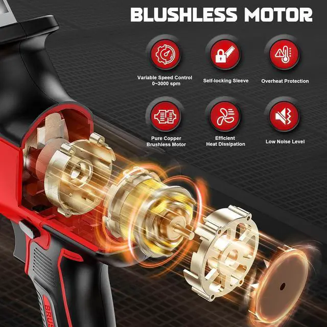Alt view image 3 of 7 - Cordless Reciprocating Saw for Milwaukee m18 18V Battery, Brushless motor, Variable Speed 0-3000 Spm,Tool Free Blade Change, 4 Saw Blades for Wood/Metal/PVC Cuts (NO Battery Included)