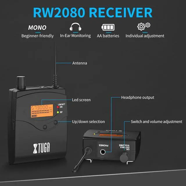 Alt view image 3 of 7 - RW2080 Wireless in Ear Monitor System 2 Channel 4 Bodypacks Mono in Ear Monitor Wireless 300Ft, 40 UHF Frequencies, IEM System for Band, Stage or Studio,572MHz-599Mhz
