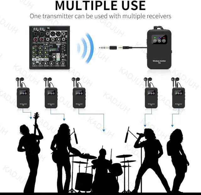 Alt view image 6 of 7 - Stereo Wireless in-Ear Monitor System 2.4G Wireless IEM System Stage Monitor with 90° Rotate Transmitter Beltpack Receiver Automatic Pairing, 164ft for Studio, Band, Live Performance