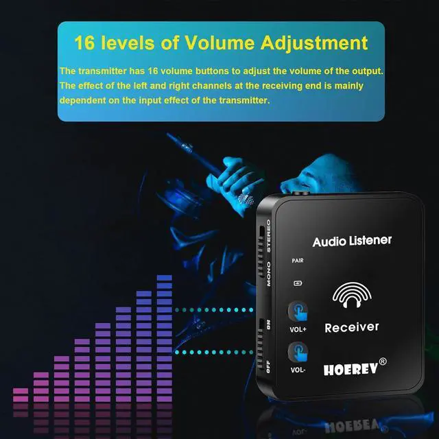 Alt view image 5 of 7 - Wireless in Ear Monitor System Studio Equipment Professional System Transmitter Guitar System with Rechargeable Battery for Studio Band Rehearsal Live Performance Camera Record