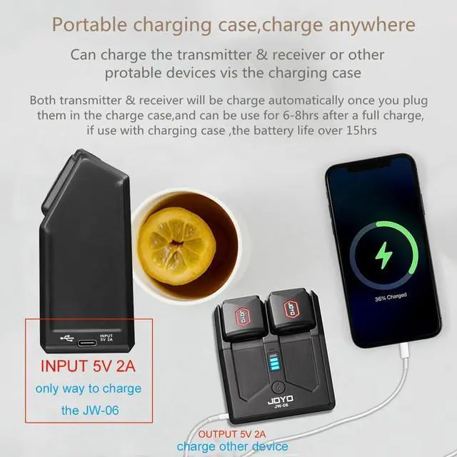 Alt view image 6 of 7 - 5.8Ghz Mini Wireless Guitar System with Portable Charging Case Wireless Transmitter and Receiver 4 Working Channel for Electric Guitar Digital Wind Instrument Wireless System AInch Square Mini Device