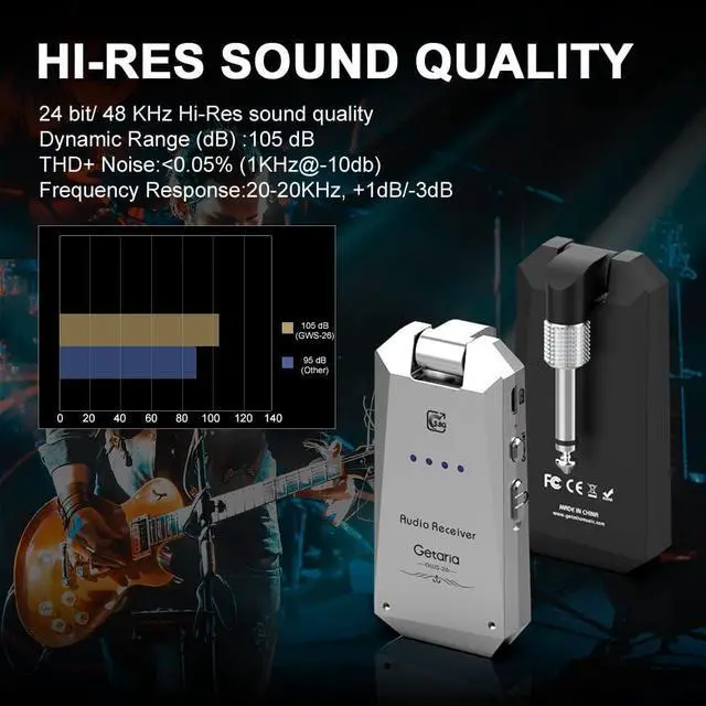 Alt view image 3 of 7 - 5.8GHz Wireless Guitar System Wireless Guitar Transmitter Receiver Set 4 Channels for Electric Guitar Bass