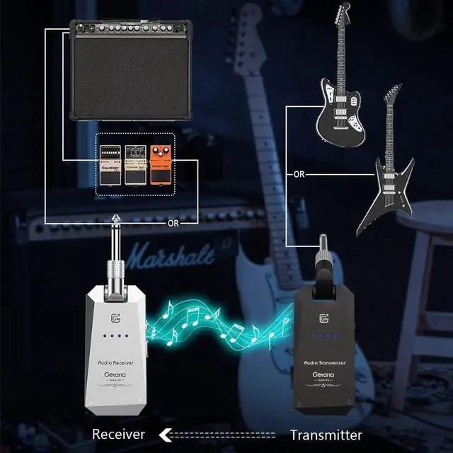 Alt view image 6 of 7 - 5.8GHz Wireless Guitar System Wireless Guitar Transmitter Receiver Set 4 Channels for Electric Guitar Bass