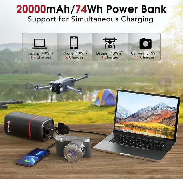 Alt view image 4 of 7 - Portable Power Bank with AC Outlet, 74Wh/20000mAh, 80W (Peak 100W) Laptop Charger, Super Travel Battery Pack for Outdoor Camping, Home, and Office