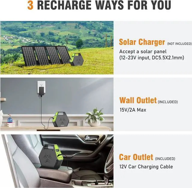 Alt view image 3 of 7 - Portable Power Station 97Wh Generator Laptop Charger 26400mAh Battery Pack with AC Outlet 110V Laptop Battery Charger Portable Generators for Home Use Portable Power Bank for Camping Emergency