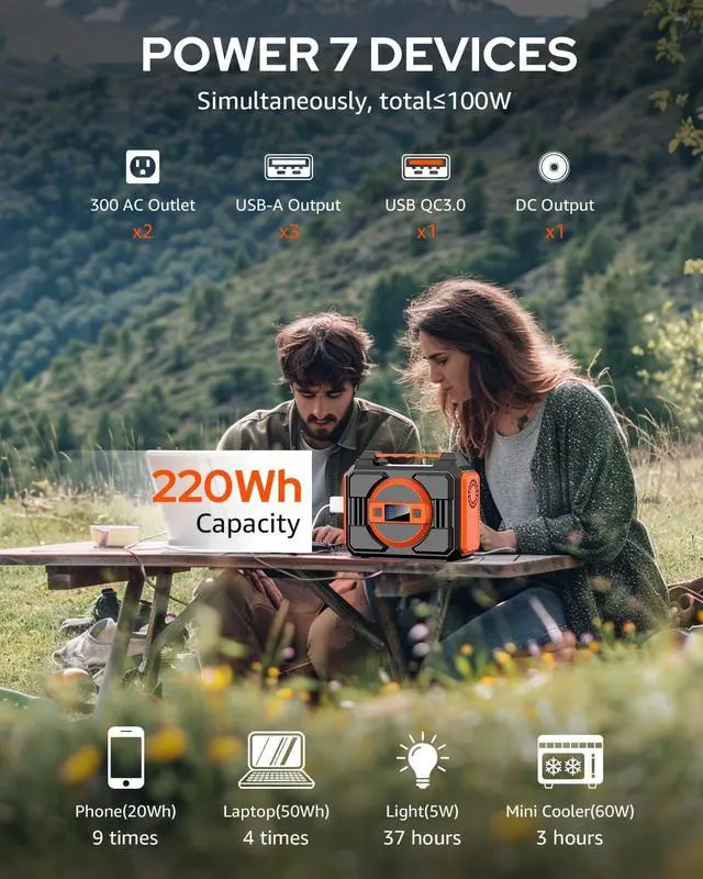 Alt view image 4 of 7 - Portable Power Station Bank 300W Rated(600W Peak),220Wh Solar Powered Power Bank with 2 AC Outlet 110V Pure Sine Wave, 60000mAh Power Bank Lithium Battery Pack for Home Outdoor Camping Emergency