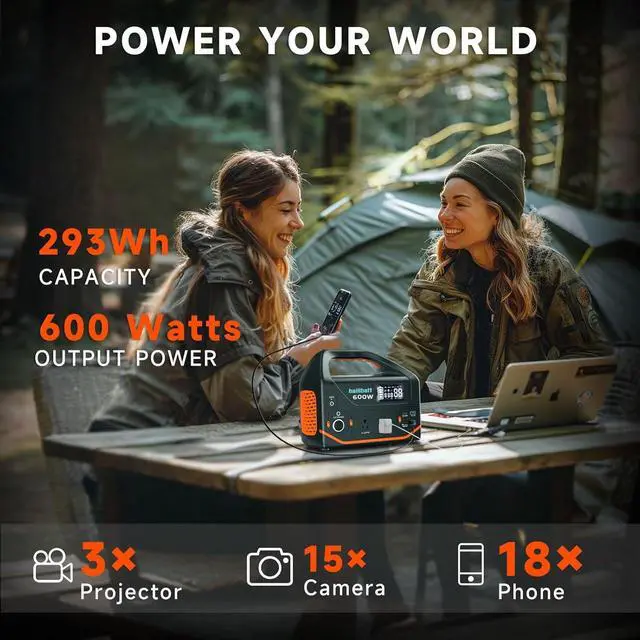 Alt view image 2 of 7 - Portable Power Station 600W,293Wh Portable Generator for Home Use, Quiet Generator for Camping Travel Emergency CPAP Survival Backup Outdoor Apartment,100W PD & 110V Pure Sine Wave AC Outlet