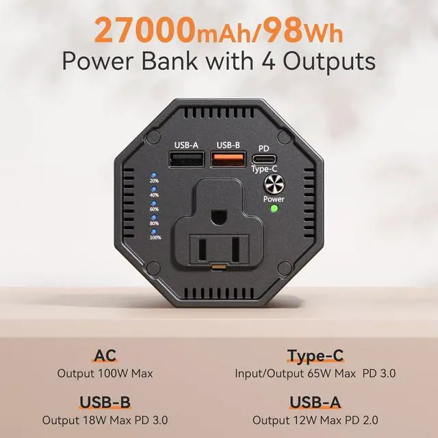 Alt view image 3 of 7 - AC Outlet Laptop Power Bank 65W PD Portable Laptop Charger 100W/27000mAh Power Station Travel Portable Battery Pack for Outdoor Camping Travel Home Office Hurricane Emergency Use