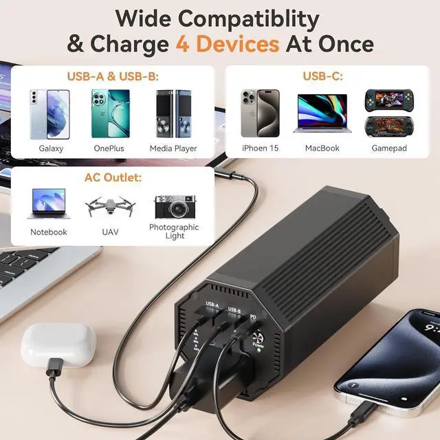Alt view image 6 of 7 - AC Outlet Laptop Power Bank 65W PD Portable Laptop Charger 100W/27000mAh Power Station Travel Portable Battery Pack for Outdoor Camping Travel Home Office Hurricane Emergency Use