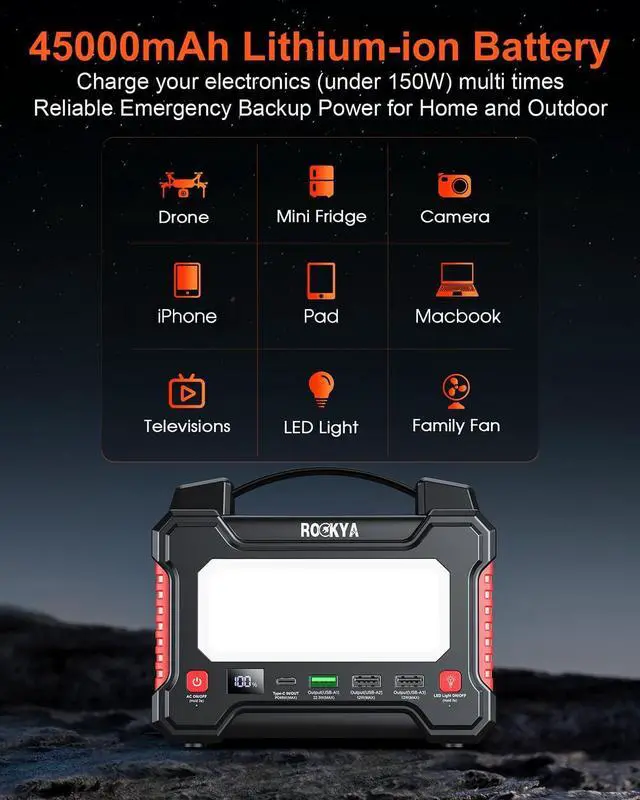 Alt view image 3 of 7 - 166.5Wh Portable Power Station 150W Laptop Charger,Lithium Battery Power Bank Solar Generator with AC outlet & Flashlight (SOS mode) for Home Emergency Outage,Office,Outdoor Camping,RV Travel.