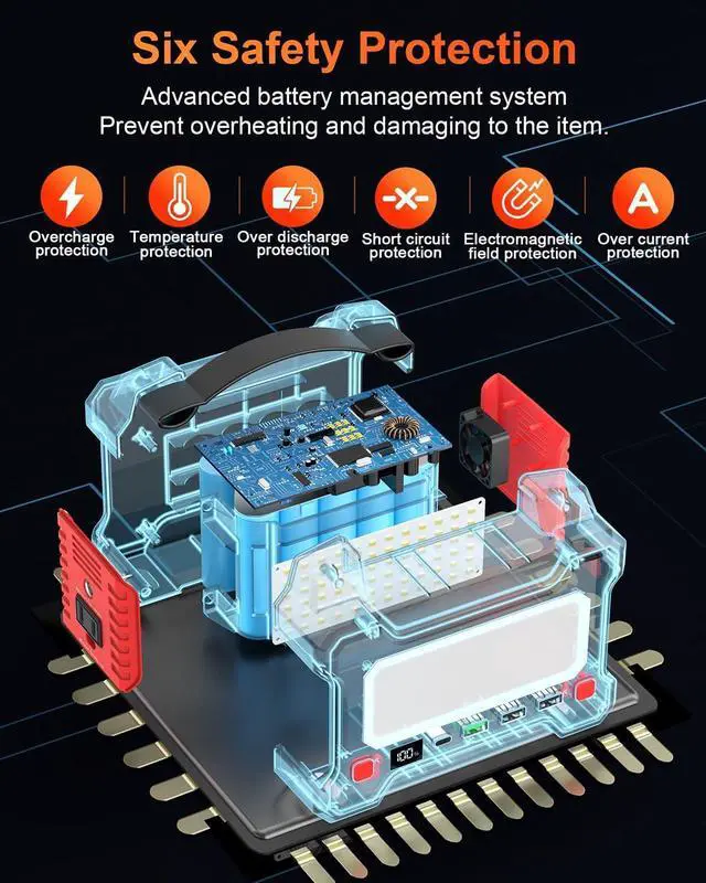 Alt view image 7 of 7 - 166.5Wh Portable Power Station 150W Laptop Charger,Lithium Battery Power Bank Solar Generator with AC outlet & Flashlight (SOS mode) for Home Emergency Outage,Office,Outdoor Camping,RV Travel.
