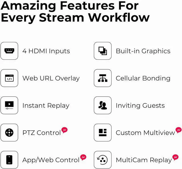 Alt view image 7 of 7 - YoloBox Ultra, The Ultimate Horizontal/Vertical NDI Live Streaming Equipment, Switcher Monitor Encoder Recorder, for Facebook, YouTube, Instagram, Tiktok, RTMPS by DT