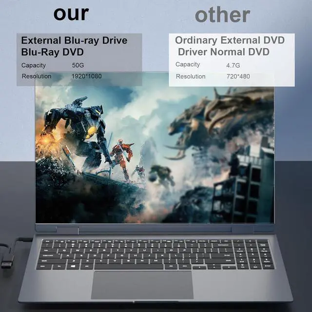 Alt view image 2 of 7 - 5 in 1 External blu ray Drive,Multifunctional USB3.0 Type-C 3D External blu ray Slim Optical Drive CD DVD Drive Burner with SD/TF Port/2 USB3.0 Hubs for pc Windows XP/7/8/10/11, Mac, Laptop