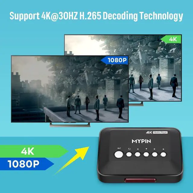 Alt view image 3 of 7 - 4K@30hz HDMI TV Media Player with HDMI/AV Output, Digital MP4 Player for 14TB HDD/ 512G USB Drive/SD Card/H.265 MP4, with Remote Control for MP3 AVI RMVB MPEG etc