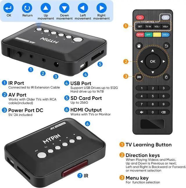 Alt view image 4 of 7 - 4K@30hz HDMI TV Media Player with HDMI/AV Output, Digital MP4 Player for 14TB HDD/ 512G USB Drive/SD Card/H.265 MP4, with Remote Control for MP3 AVI RMVB MPEG etc