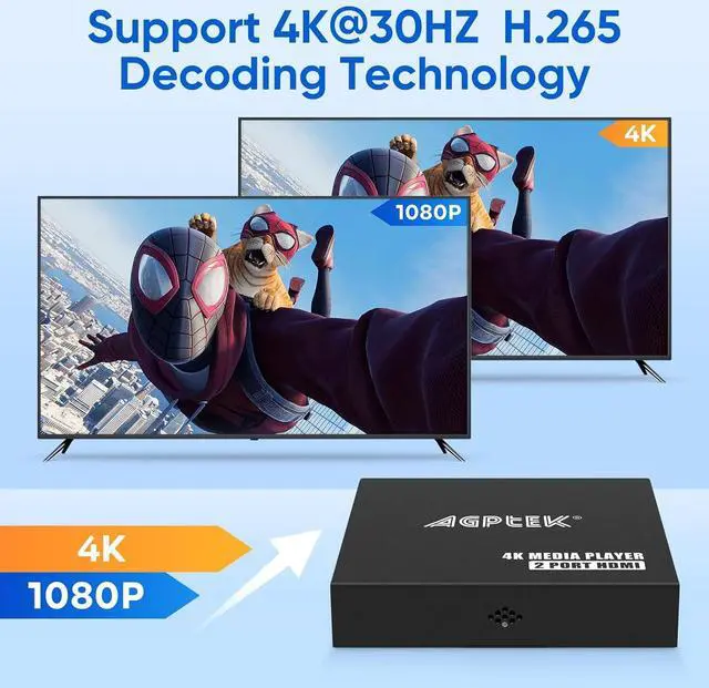 Alt view image 3 of 7 - 4K@30hz HDMI TV Media Player with Dual HDMI, One AV/VGA Output, 4K HDMI Splitter Function, Digital MP4 Player for 14TB HDD/512G USB Drive/256G SD Card/H.265 MP4, with Remote Control for MP3 AVI etc