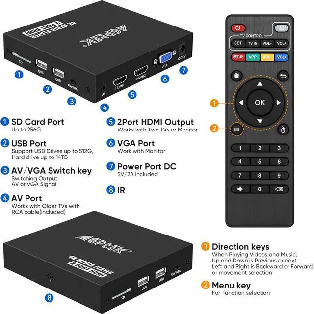 Alt view image 4 of 7 - 4K@30hz HDMI TV Media Player with Dual HDMI, One AV/VGA Output, 4K HDMI Splitter Function, Digital MP4 Player for 14TB HDD/512G USB Drive/256G SD Card/H.265 MP4, with Remote Control for MP3 AVI etc