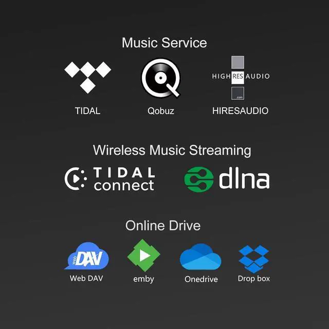 Alt view image 3 of 7 - DMP-A6 Music Streamers, Network Player, Digital Music Streamer, DAC, Music Service&Streaming MQA Full Decode, DSD512 PCM768kHz/32Bit Bluetooth 5.0, 6HD Touchscreen, Exclusive App