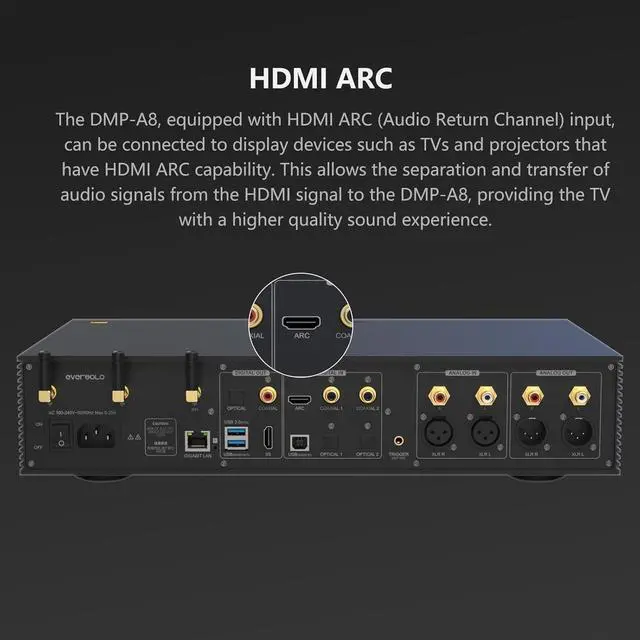 Alt view image 6 of 7 - DMP-A6 Music Streamers, Network Player, Digital Music Streamer, DAC, Music Service&Streaming MQA Full Decode, DSD512 PCM768kHz/32Bit Bluetooth 5.0, 6HD Touchscreen, Exclusive App
