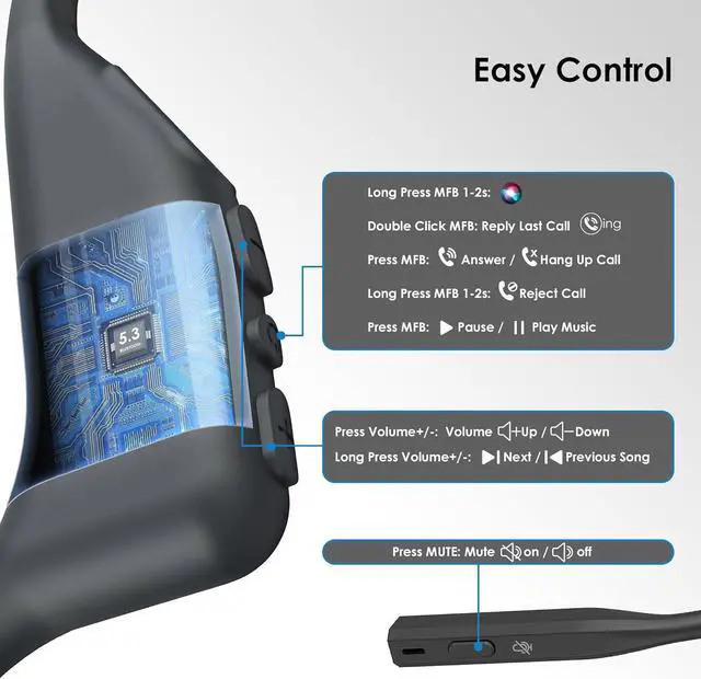 Alt view image 6 of 7 - Open Ear Headphones with Mic, Bluetooth Headset with Microphone, Dual Connect Bluetooth 5.3 with AI Noise Cancelling Mic & Mute Function, Wireless Headset for Work, Sports, Drive