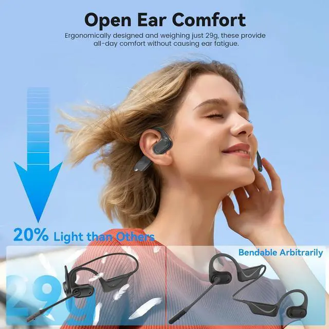 Alt view image 2 of 7 - Open Ear Headphones with Mic, Lightweight Bluetooth 5.4 Headset with Microphone Noise Cancelling Mute Button, Wireless Headset Earphones for Work, Driving, Home Office, Workouts