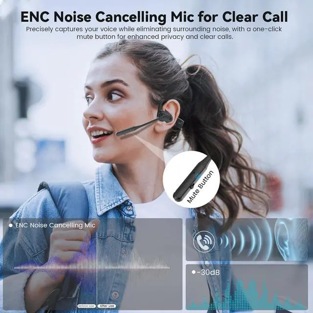 Alt view image 3 of 7 - Open Ear Headphones with Mic, Lightweight Bluetooth 5.4 Headset with Microphone Noise Cancelling Mute Button, Wireless Headset Earphones for Work, Driving, Home Office, Workouts