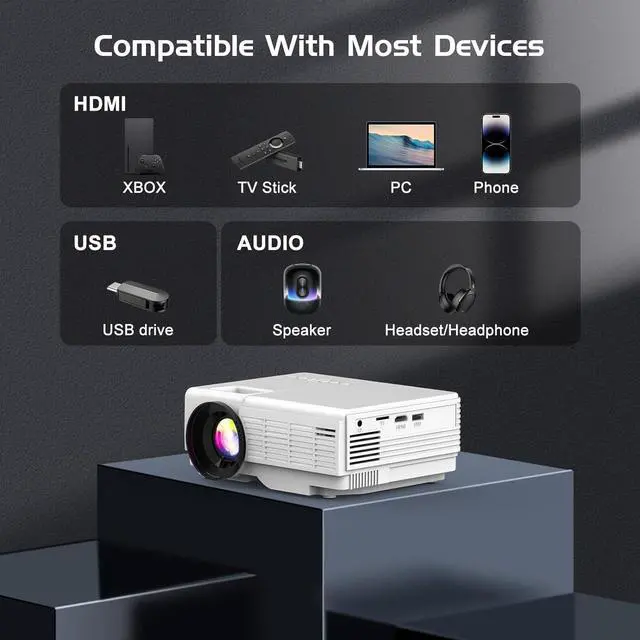 Alt view image 7 of 7 - Projector with Two-way Bluetooth, Mini Projector with Projector Screen, Full HD 1080P Portable Video Projector, Home Movie Projector Compatible with HDMI/USB/Smartphone