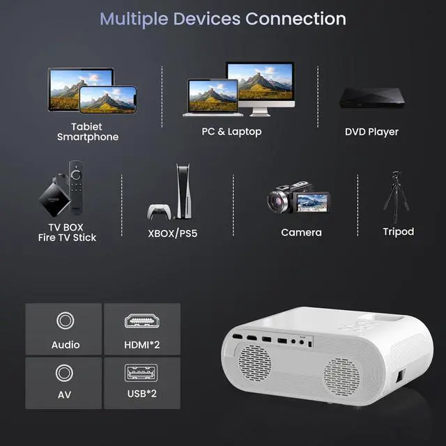 Alt view image 5 of 7 - Projector, Native 1080P Full HD Bluetooth Projector with Speaker, Outdoor Portable Movie Mini Projector Compatible with Laptop, Smartphone, TV Stick, Xbox, PS5