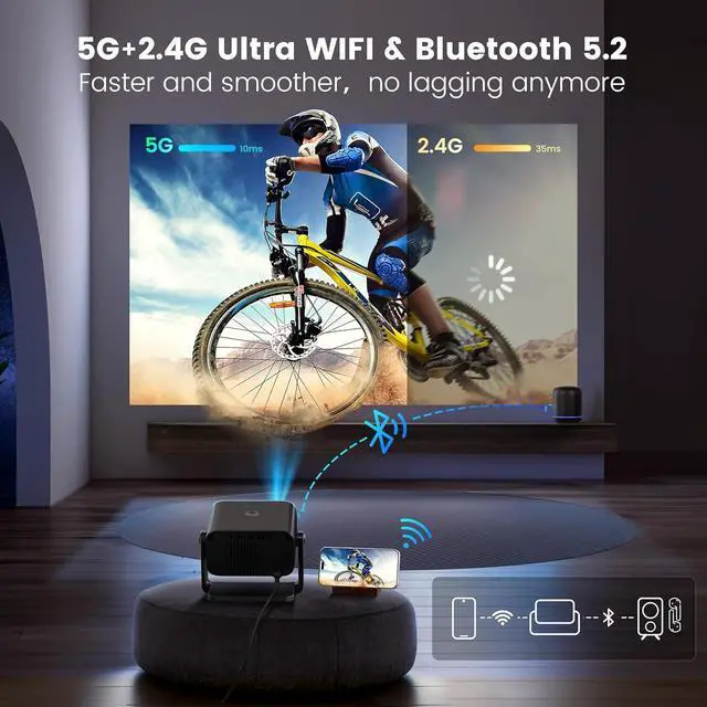 Alt view image 5 of 7 - Mini Projector with WiFi Bluetooth, PUTRIMS Portable 1080P Support Movie Projector 145° Rotatable 50% Zoom Fully Sealed Small Projector for Phone TV Stick HDMI USB