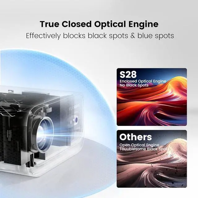 Alt view image 6 of 7 - Mini Projector with WiFi Bluetooth, PUTRIMS Portable 1080P Support Movie Projector 145° Rotatable 50% Zoom Fully Sealed Small Projector for Phone TV Stick HDMI USB