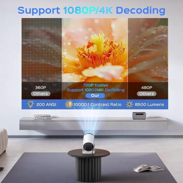 Alt view image 2 of 7 - Mini Projector with WiFi and Bluetooth, 180° Rotatable Portable Projector, 130" Smart Projector with Android TV 11.0, 1080P Support 4K Decoding, 2.4G/5G WiFi6, Auto Keyston for Home Theater, White