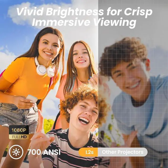 Alt view image 2 of 7 - 1080P Projector with WiFi 6 and Bluetooth, [Seamless Autofocus] Portable Outdoor Movie Projector, Home Theater Projector for iPhone/TV Stick/HDMI/USB/Laptop/PS5-White