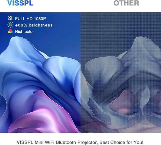 Alt view image 2 of 7 - Mini Projector with WiFi and Bluetooth, VISSPL Full HD 1080P Projector, Portable Outdoor Projector with Tripod,Home Theater Movie Phone Projector Compatible with Android/iOS/Windows/TV Stick/HDMI/USB