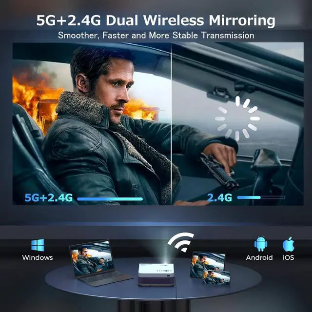 Alt view image 2 of 7 - Projector with WiFi and Bluetooth, FUDONI 5G WiFi Native 1080P Outdoor Projector 15000L Support 4K, Portable Movie Projector with Screen and Max 300", for iOS/Android/Laptop/TV Stick/HDMI/USB/VGA/TF