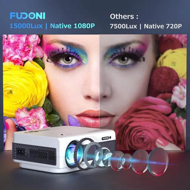 Alt view image 4 of 7 - Projector with WiFi and Bluetooth, FUDONI 5G WiFi Native 1080P Outdoor Projector 15000L Support 4K, Portable Movie Projector with Screen and Max 300", for iOS/Android/Laptop/TV Stick/HDMI/USB/VGA/TF
