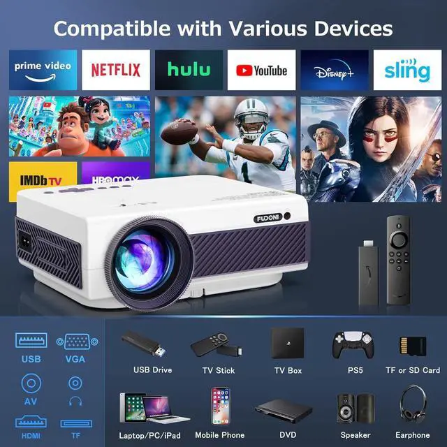 Alt view image 6 of 7 - Projector with WiFi and Bluetooth, FUDONI 5G WiFi Native 1080P Outdoor Projector 15000L Support 4K, Portable Movie Projector with Screen and Max 300", for iOS/Android/Laptop/TV Stick/HDMI/USB/VGA/TF