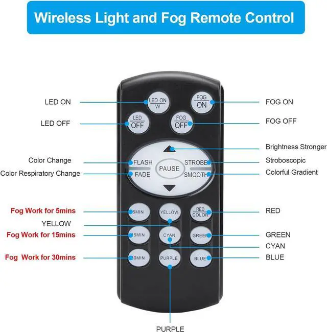 Alt view image 7 of 7 - LED Projector Light Smoke Machine with Timer of 5/15/30min Continuous Spray, 13 Colorful LED Light Effects, 500W 2300CFM for Halloween, DJ, Party, Stage
