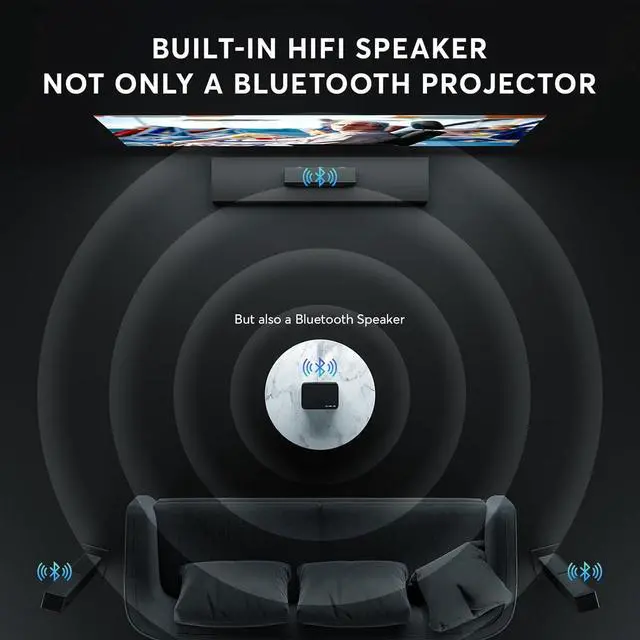 Alt view image 4 of 7 - 4K Projector, Native 1080P Bluetooth Projector, Portable Outdoor Movie Projector, Mini Projector for Home Theater, Compatible with Smartphone,HDMI,USB,TV Stick