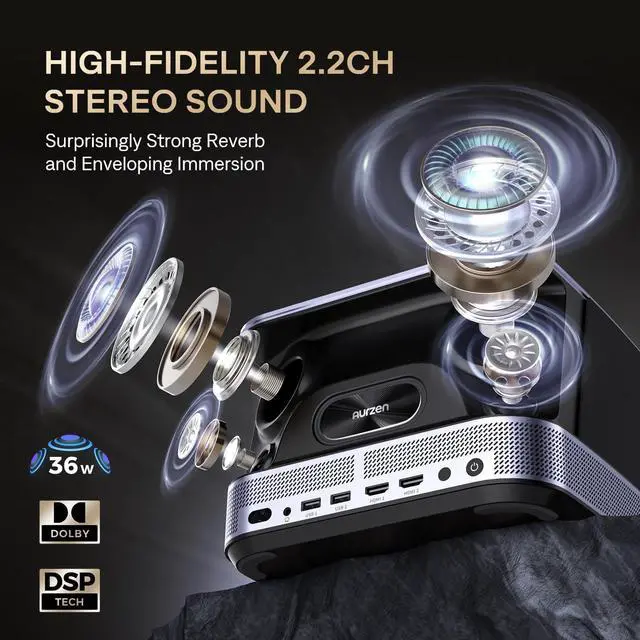 Alt view image 2 of 7 - 3-in-1 Projector 4K Supported, AURZEN BOOM 3 Smart Projector with WiFi and Bluetooth, 3D DoIby Audio & 36W Speakers, Auto Focus & Keystone, Netflix Official 500 ANSI Home Outdoor proyector, Black