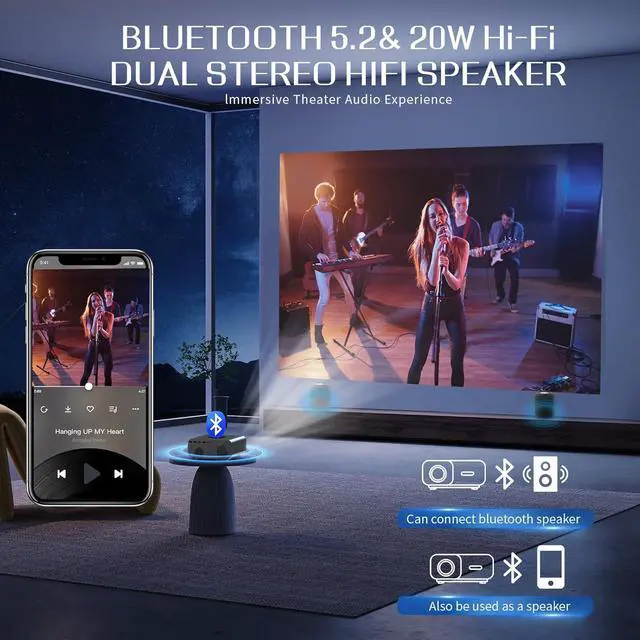 Alt view image 5 of 7 - Projector with WiFi and Bluetooth, Native 1080P Electric Focus Portable Outdoor Movie Projector with Screen for Home Theater, Compatible with HDMI/USB/PC/TV Stick/iOS and Android Phone