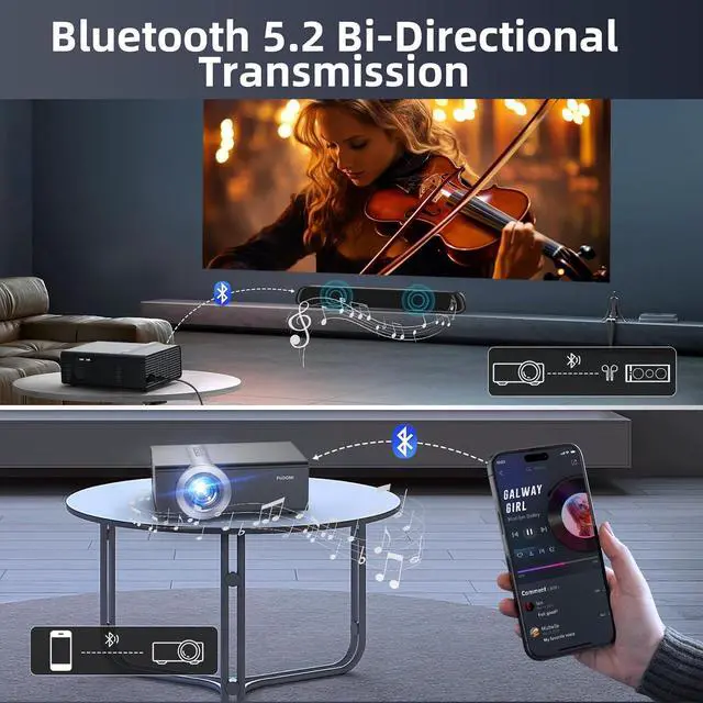 Alt view image 7 of 7 - [Electric Focus/Auto Keystone] Projector with WiFi and Bluetooth, Native 1080P 20000L 4K Supported, FUDONI Outdoor Movie Projector for Home Theater UP to 300",for HDMI/USB/iOS/Android/TV Stick/Laptop