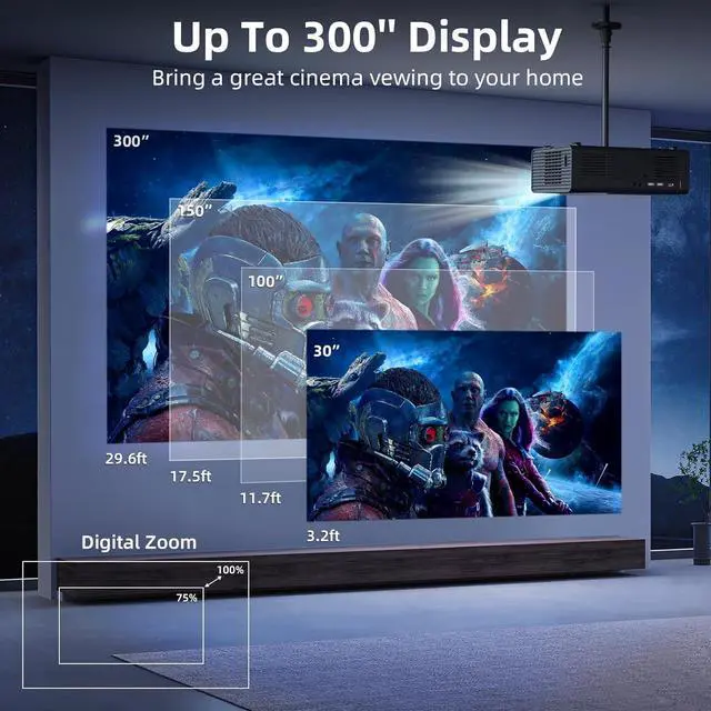 Alt view image 5 of 7 - [Electric Focus/Auto Keystone] Projector with WiFi and Bluetooth, Native 1080P 20000L 4K Supported, FUDONI Outdoor Movie Projector for Home Theater UP to 300",for HDMI/USB/iOS/Android/TV Stick/Laptop
