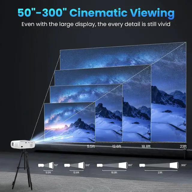 Alt view image 5 of 7 - Projector, 15000lux 490ANSI Native 1080P WiFi Bluetooth Projector, 300'' Video Projector, Supports 4K & Zoom, 5G Sync, Compatible with HDMI USB/ AV/ Smartphone/ Pad/ Laptop/ DVD/ TV Stick/ PS5