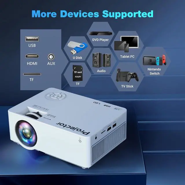 Alt view image 7 of 7 - 1080P Projector with 5G WiFi Bluetooth (with Tripod), 4K Supported Home Projector, Portable Outdoor Projector with Max 300" Display, Movie Projector Compatible with TV Stick, HDMI, Phone