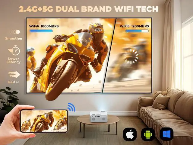 Alt view image 4 of 7 - Mini Projector with WiFi and Bluetooth, 450ANSI 1080P FHD Home Movie Projector, Portable Outdoor Projector with 250" Display+Zoom, Compatible w/Phone/Laptop/DVD/TV Stick-Indoor&Outdoor