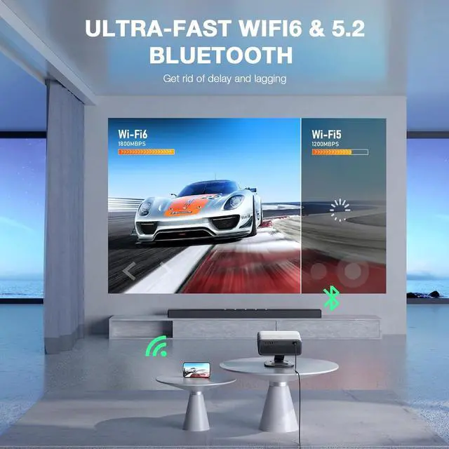 Alt view image 5 of 7 - Smart Projector with Wifi and Bluetooth,Auto Focus & Keystone Projector 4K, 3D DoIby Audio, 800ANSI Outdoor Projector with Omnidirectional Rotating Stand