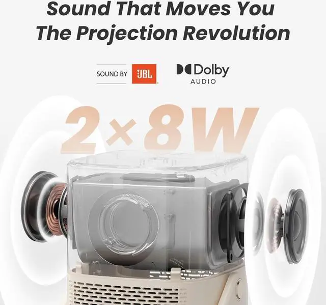 Alt view image 4 of 7 - T2 Outdoor Projector with WiFi 6 and Bluetooth, Native 1080P Smart Movie Portable Projector for Inside and Outside, Compatible with TV Dongle (Not included)